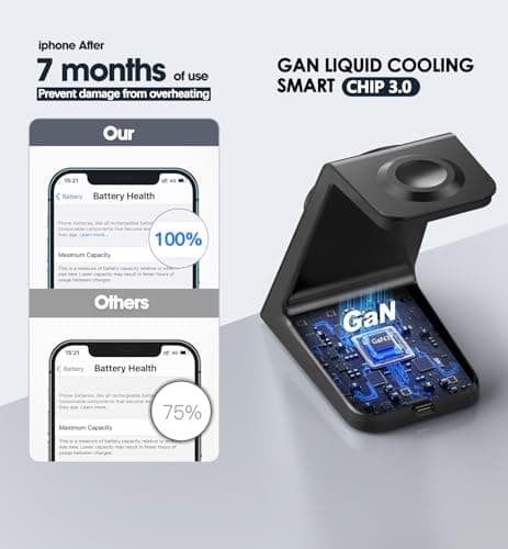 3 in 1 Magnetic Wireless Charging Station Apple 20W Charger Stand Magnetic Wireless Charger for iPhone 16 15 14 13 12 Pro/Pro Max/Plus/Mini AirPods 2/3/Pro iWatch Ultra/8/7/SE/6/5/4/3/2 (3 in 1) 6