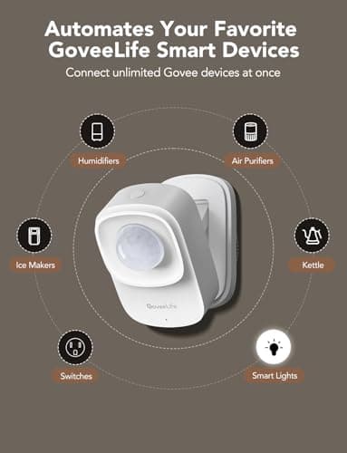 GoveeLife Human Presence Sensor, 2.4 GHz Wi-Fi Required, Smart mmWave Radar & PIR Wired Motion Sensor, Zone Positioning, Multi-Person Detection, Support Alexa & Google Home, for Indoor Home Automation 7