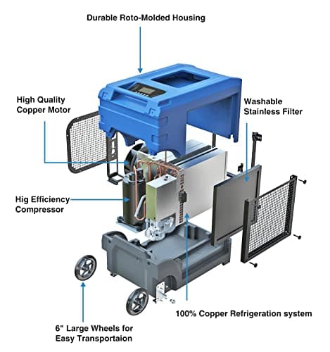 Mounto MOUNTO 268Pints LGR Commercial Compact Dehumidifier with Pump and Drain Hose, LGR Portable Dehumidifier with wheels for Home, Basements, Garages, and Job Sites (Blue) 8