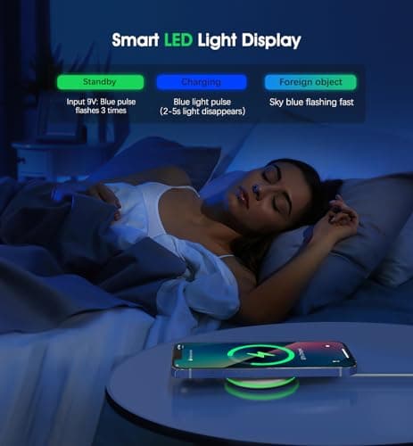 2 Pack Magnetic Wireless Charger 15W Fast Apple Mag-Safe Charger for iPhone 16/15/14/13/12 Series Magnet Wireless Charging Pad for AirPods 3/2/Pro Mag Safe Charger with 5ft Dual Charging Port Cable 6