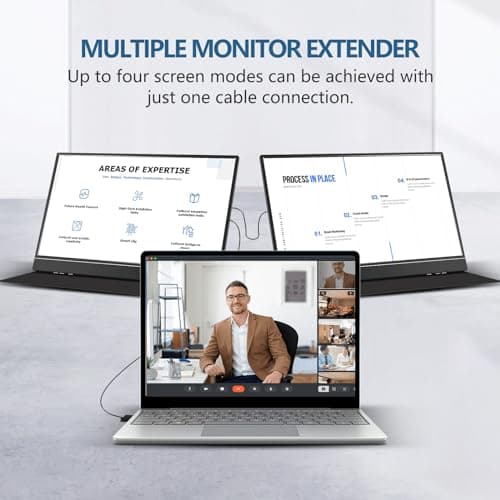 G-STORY Portable Monitor 14 Inch FHD 1080P IPS USB-C,USB-A Laptop Monitor with Adjustable and Hidden Cable Design，Extender Display with Smart Cover for Laptop PC MAC Perfect for Travel 5