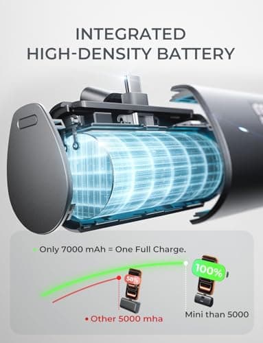 7000mAh Mini Portable Charger USB C Power Bank Travel Essential for iPhone 17 Pro Max 22.5W Fast Charging[USB-C Only, Flight-Safe], LISEN for iPhone 17 Pro Max 16 15, Samsung,Pixel,iPad, AirPods, Grey 7