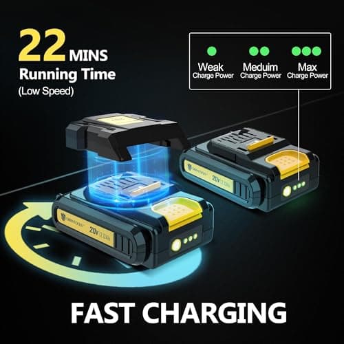 Orientools 20V Cordless Leaf Blower with UL 62133 Certified 2x2.0Ah Batteries and Charger (45 min Run time) for clearing Leaves, dust, Debris, Light Snow from walkways, Driveway, Yard 6