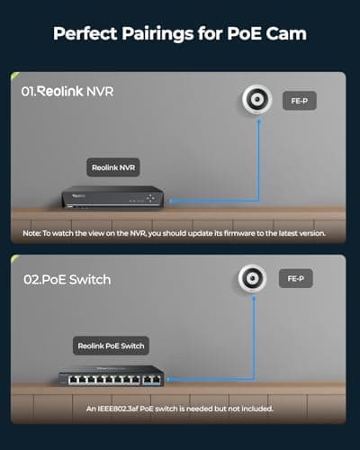 REOLINK 6MP PoE IP Fisheye Camera with 360° View, Surveillance for Home/Office Security, Smart Human Detection, Two Way Talk, Ceiling/Wall/Desk Mount, Multiple Panoramic Display Views, FE-P(White) 7
