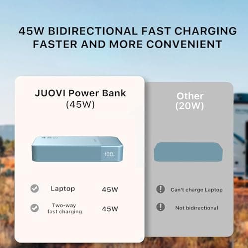 JUOVI Power Bank, 20000mAh 45W Portable Charger, PD3.0 QC4.0 Fast Charging with LED Display, 2 USB-C, 2 USB-A, Battery Pack for iPhone 15 14 13 Series, MacBook, Galaxy, iPad, and More (Blue) 7