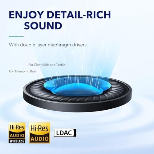 Soundcore by Anker Space Q45 Adaptive Active Noise Cancelling Headphones, Reduce Noise by Up to 98%, 50H Playtime, App Control, LDAC Hi-Res Wireless Audio, Comfortable Fit, Clear Calls, Bluetooth 5.3 5