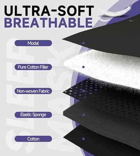 Mavogel Cotton Sleep Eye Mask - Updated Design Light Blocking with Adjustable Nose Bridge, Soft and Comfortable Night Eye Mask for Men Women, Eye Blinder for Shift Work, Includes Travel Pouch, Black 6