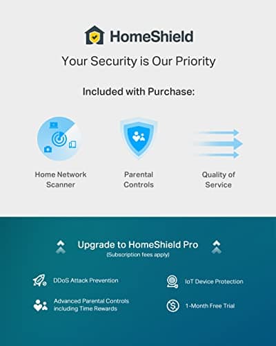 TP-Link AX6000 Wi-Fi 6 Router (Archer AX80) – Dual Band, 2.5 Gbps WAN/LAN Port, 8K Streaming,Wireless Internet Router with OneMesh and AP Mode, Long Range Coverage, WPA3, Beamforming 7