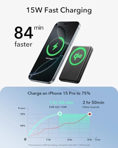 ESR for MagSafe Charger 15W Wireless Charger Sliver Bundle with Qi2 MagSafe Power Bank, 0.55 in Ultra-Compact 5,000mAh MagSafe Portable Charger Black 8