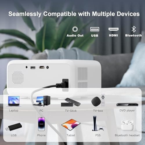 Mini Projector with WiFi and Bluetooth - 2025 Upgraded, 1080p Video Supported, 13000L, HiFi Speaker, Long-Life Lamp, Multi-Device Compatible - Create Your Portable Home Cinema for Bedroom 7