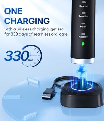 Bymore Electric Toothbrush for Adults, Sonic Rechargeable Toothbrush with 8 Brush Heads, 330-Day Battery, 5 Cleaning Modes & 2-Min Timer, Travel-Friendly Ultra Clean Design – Black 3