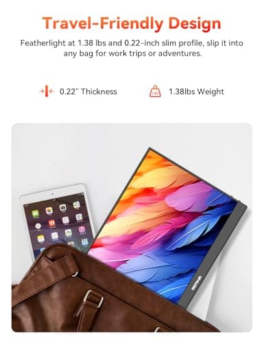 HotYeah Portable Travel Monitor, 16.1'' 144Hz 1080P FHD Portable Monitor, 106% sRGB HDR Display USB-C HDMI External Screen w/Smart Cover, 2nd Screen for Laptop, PC, Mac, Switch, PS5/4, Xbox 6