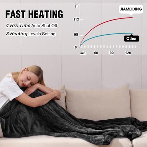 JIAMEIDING Electric Heated Blanket Throw, Super Soft Flannel 50" x 60" Heating Throw with 3 Fast Heating Levels & 4 Hours Auto Off, Machine Washable, ETL&FCC Certification, Home Office Use, Black 7
