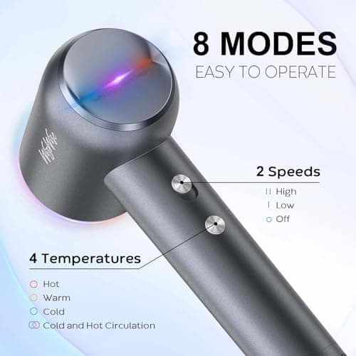 Hair Dryer, 1500W High Speed Ionic Hair Dryer with Diffuser for Curly Hair, 110,000RPM Blow Dryer, 4 Temps&2 Speeds, Low Noise, 3 Attachments, Gray 5