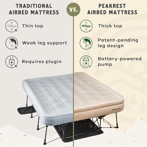 Oaktiv Queen Air Mattress with Frame, Self Inflating/Deflating Blow Up Bed for Adults - PeakRest Camping Cot with Mattress - Portable Queen Size with Travel Rolling Case on Wheels 5