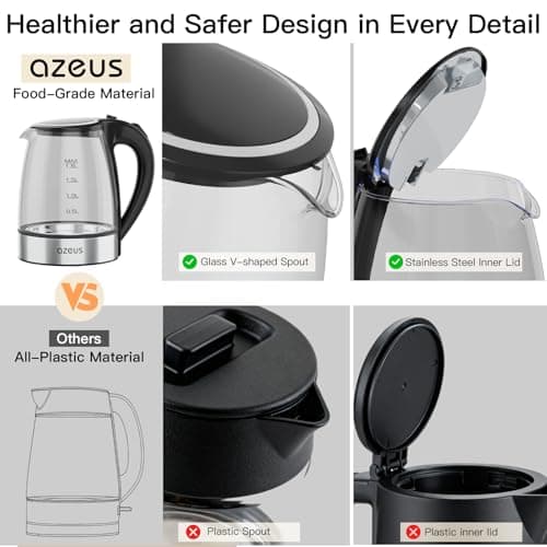 AZEUS Fast Boil Electric Water Kettle, 1.8L Large Capacity with Auto Shut-Off and Boil-Dry Protection, BPA-Free Borosilicate Glass &Stainless Steel 6