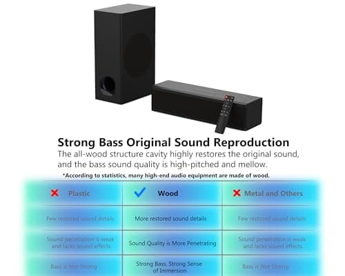 TECHFROG Bluetooth Speaker with Subwoofer, Compact TV Soundbar, Adjustable Bass Via Remote Control, HDMI ARC/Bluetooth/Optical/AUX/RCA Connections, Heavy Bass for Cinematic Sound Enjoyment 6