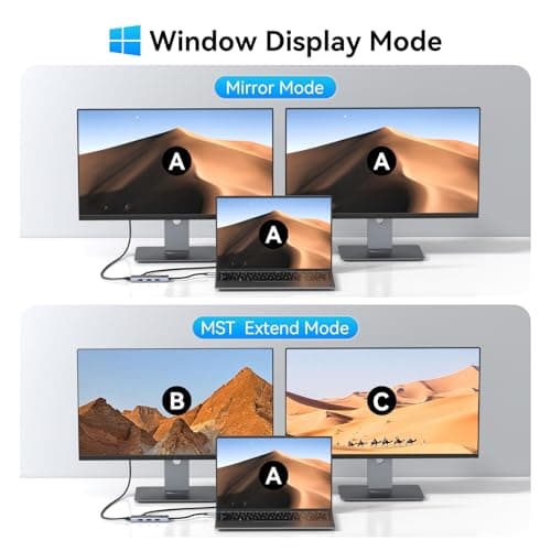 HODO Docking Station to Dual HDMI Monitors Adapter USB C to Dual HDMI Adapter 4K 60 Hz for Laptops Docking Station Dual Monitor with PD 3 USB Port Button Compatible for HP Elitebook Dell XPS 13 15 etc 5