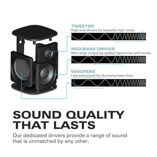Rocksteady Stadium 2: Two Speakers Bundle - Immersive, connectible, and up to 150 ft of Range. Up to 30 Hours of Battery Life. 5