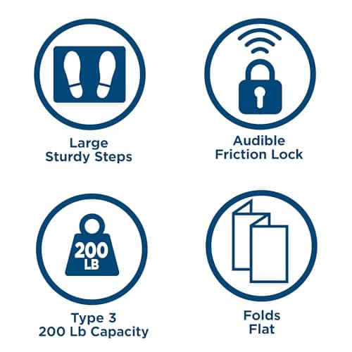 Cosco 11408PBL1E Three Step Big Step Folding Step Stool with Rubber Hand Grip, Grey 7