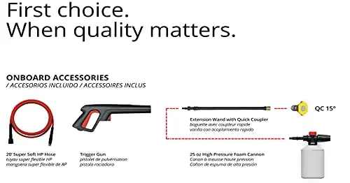 AR Blue Clean, BC142HS Electric Pressure Washer, 1700 PSI, 1.7 GPM, 11 AMP, 15 Degree Nozzle, Easy Squeeze Spray Gun, Foam Cannon, Extension Lance, 25' Hose, Compact Ergonomic Handle Design, 18 Lbs 10