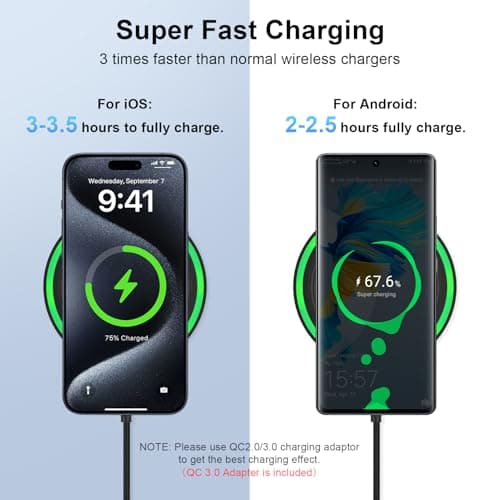 Wireless Charger Fast Charging Pad for Moto Razr/Edge 2025 2024,Moto G Power/Stylus 5G 2025 2024,15W Charging Station with QC Adapter for Samsung Galaxy S25 S24 S23 S22,iPhone 17 16 15,Pixel 10 9 Pro 8