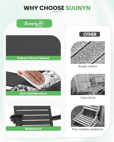 SUUNYN Folding Adirondack Chair HDPE All-Weather Adirondack Chairs with Cup Holder, Outdoor Fire Pit Chairs Lawn Chair for Deck Patio Garden (Black) 6