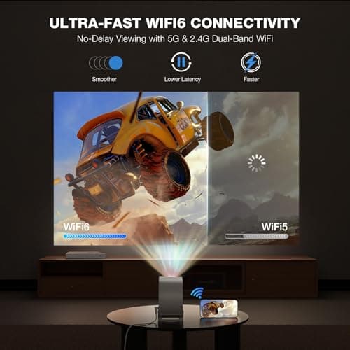 [Built-in -Apps] 270°Adjustable Smart Mini Projector with WiFi and Bluetooth, Portable Movie Projector with Android TV, Auto Keystone Correction, Smal Video Projector for Home, Bedroom, Outdoor Use 9