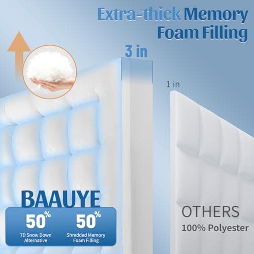 Memory Foam Mattress Topper for Back Pain, Soft Ergonomic Pillow Top Mattress Topper with Deep Pocket fits up to 21" (Queen, 60"x80") 5