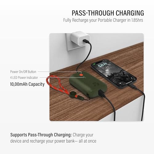 Nimble Champ Portable Charger, 10,000mAh Power Bank Fast Charging, 20W Dual USB-C Battery Pack with Cable, Travel Essential Power Bank for iPhone Laptops Galaxy Tablet Pixel iPad Macbook Kindle Airpod 3