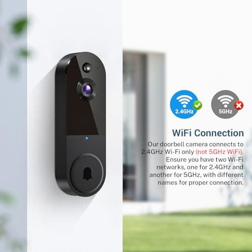 Guggre 1080P Smart Video Doorbell Camera, Intelligent AI Human Detection, Two-Way Audio, IR Night Vision, 2.4Ghz Wi-Fi Only, Battery Powered, Cloud Storage (Sold Seperately) 5