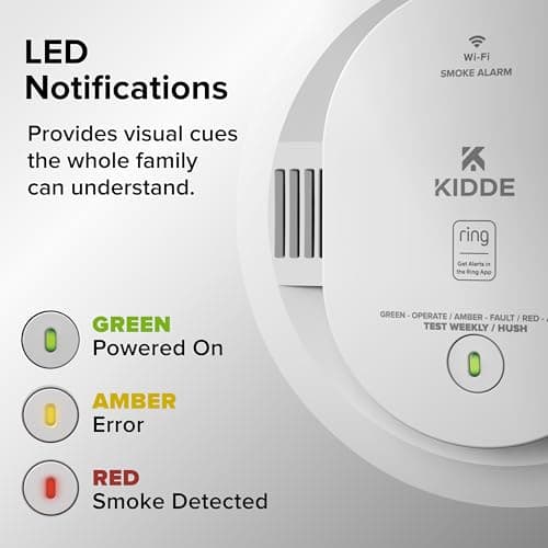 Kidde Smart Smoke Detector, Ring App Enabled for Real-Time Notifications, Hardwired Alarm, AA Backup Battery 13