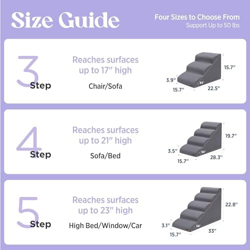 Lesure Dog Stairs for Small Dogs and Cats Pet Steps Ramp for Bed and Couch with CertiPUR-US Certified Foam with Non-Slip Bottom, Grey, 3 Steps 6