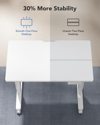 HUANUO Electric Small Standing Desk, 35" x 24" Whole Piece Desktop, Adjustable Height Computer Desk, 4 Height Memory Settings, Sit Stand Up Desk for Home Office, White 5