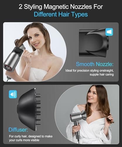Cosy Companions Hair Dryer - Negative Ionic Blow Dryer with 150000 RPM High Speed Brushless Motor for Fast Drying, Low Noise, HD Display Hair Dryer with Diffuser and Nozzle, 5 Temps & 2 Speeds 6