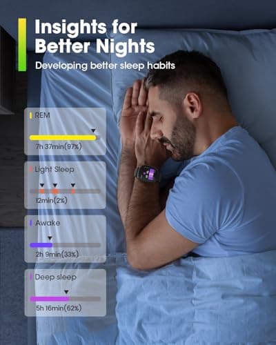 Smart Watches for Men Women Fitness: Fitness Tracker with Blutooth Call 24/7 Heart Rate SpO2 Sleep Monitor 5ATM Waterproof 120+ Sport Mode Activity Trackers Compatible iPhone Android Phones (3 Bands) 5