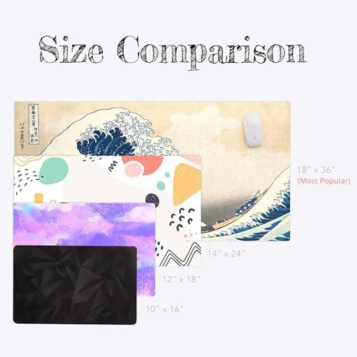 Custom Desk Mat – 18x36 Personalized XL Desk Pad with Photo, Text, or Logo | Large Gaming Mouse Pad Extended 7