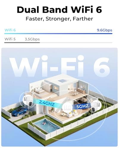 Security Cameras Wireless Outdoor 5G& 2.4G, No Subscription, 2 Cam-Kit,4MP Solar Powered Home Security Cameras System With 360°PTZ,128GB Local Storage,Color Night Vision WiFi Cameras for Home Security 8