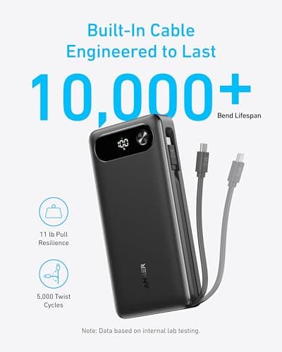 Anker Power Bank, 20,000mAh Travel Essential Portable Charger with Built-in USB-C Cable, 3-Port 87W Max Fast Charging Battery Pack, for MacBook, iPhone 16/15 Series, Samsung, Switch, and More 5