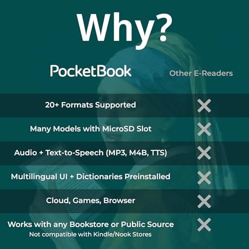 PocketBook Basic Lux 4 E-Book Reader - 6" Glare-Free HD E-Ink Display - Frontlight - Compact & Lightweight Ebooks Reader - Wi-Fi, Ergonomic Buttons - MicroSD Slot - Eye-Friendly Ereader 9