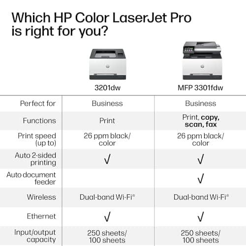 HP Color LaserJet Pro MFP 3301fdw Wireless All-in-One Color Laser Printer, Office Printer, Scanner, Copier, Fax, ADF, Duplex, Best for office (499Q5F) 6