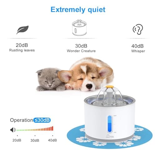 Wonder Creature Cat Water Fountain Stainless Steel, 81oz/2.4L Cat Fountain with Water Level Window and LED Light for Water Shortage Alert, Cat and Dog Fountain with 3 Filters and 1 Mat 6