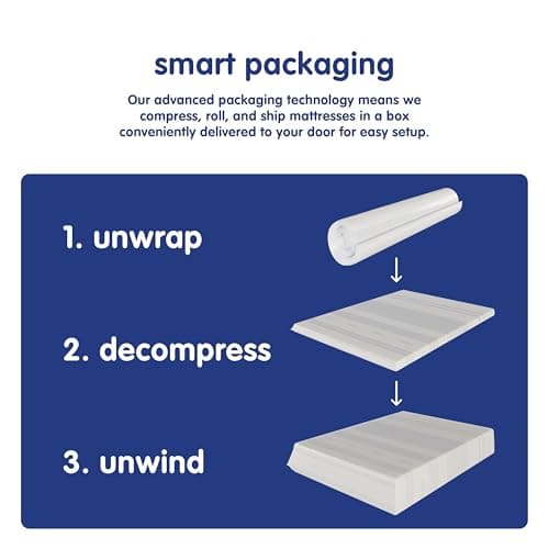 Vibe Gel Memory Foam Mattress, 12-Inch CertiPUR-US Certified Bed-in-a-Box, Queen, White 14