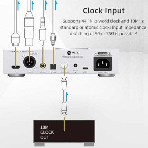 SMSL PL200T Transport CD Player Clock Input MQA CD Full Decoding Self-Developed P.A.S.S. Servo Sys 32bit/768kHz DSD512 Desktop Audio CD Player USB/CD Input Optical/Coaxial/I²S/AES/EBU Output 5