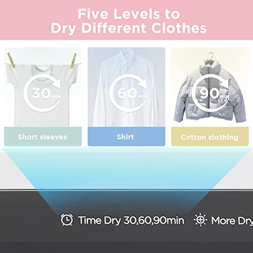 COMFEE’ 24" Washer and Dryer Combo 2.7 cu.ft 26lbs Washing Machine Steam Care, Overnight Dry, No Shaking Front Load Full-Automatic Machine, Dorm White 6