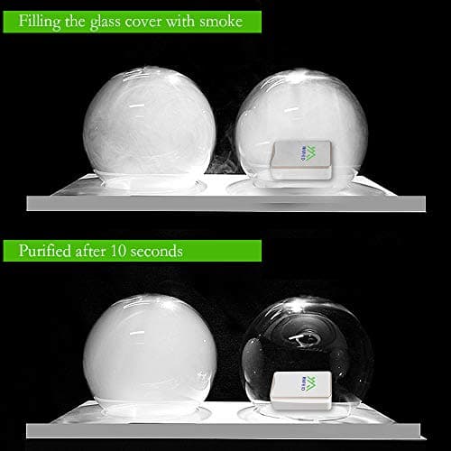 HAPHID Ionizer Air Purifier, Air Ionizer Plug In Ion Generator with Highest Output - Up to 32 Million Anions/Sec, Plug In Odrx & Ion Air Purifier for Purify: Odors, Pets Smell, Etc (5-Pack) 7