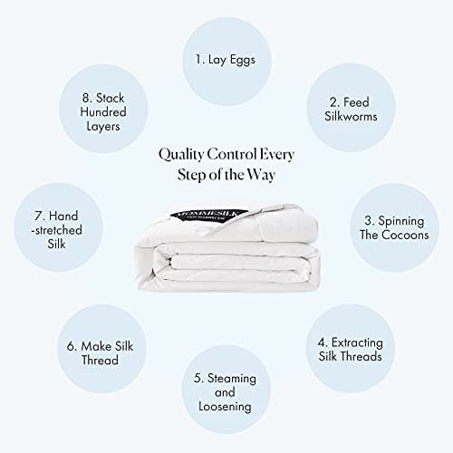 Mommesilk Mulberry Silk Comforter/Duvet/Quilt, 100% Pure Long Strand Silk Filling and Royal Cotton Cover, Soft Breathable, Silk Weight 1.5kg Queen Size 87x90 Inch, All Seasons 6