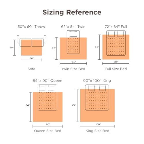 Bedsure Heated Blanket Throw Blanket - Fast Heating Electric Blanket, Soft Flannel Throw with 6 Time Settings(Up to 10H), 6 Heating Settings, Warm Gifts for Grandma Grandpa Seniors (50"x60", Ivory) 7