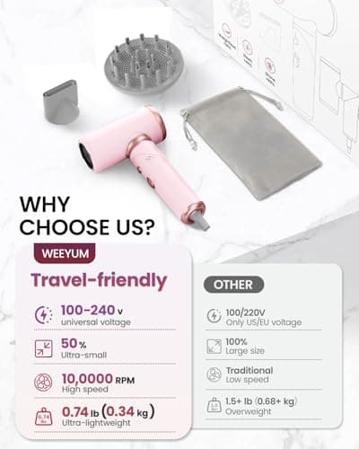 Travel Hair Dryer Dual Voltage for Europe Foldable, High Speed Ionic Blow Dryer Fast Drying,100-240V Portable Dryers with Magnetic Nozzles,1300W, Pink 7