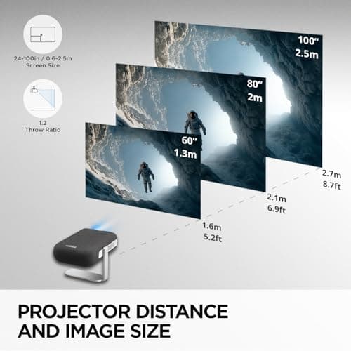 ViewSonic M1X Portable LED Projector with Smart Stand, Harman Kardon Speakers, Built-In Battery, H/V Keystone, 4 Corner Adjustment, Bluetooth, Wi-Fi, USB-C, Powered USB A 7